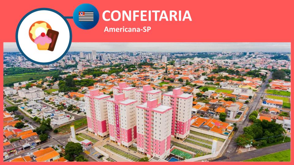 Doces e bolos artesanais em vitrine de Confeitaria em Americana-SP