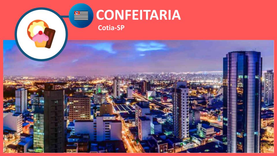 Confeitaria em Cotia-SP: confeiteira decorando bolo artesanal em bancada profissional