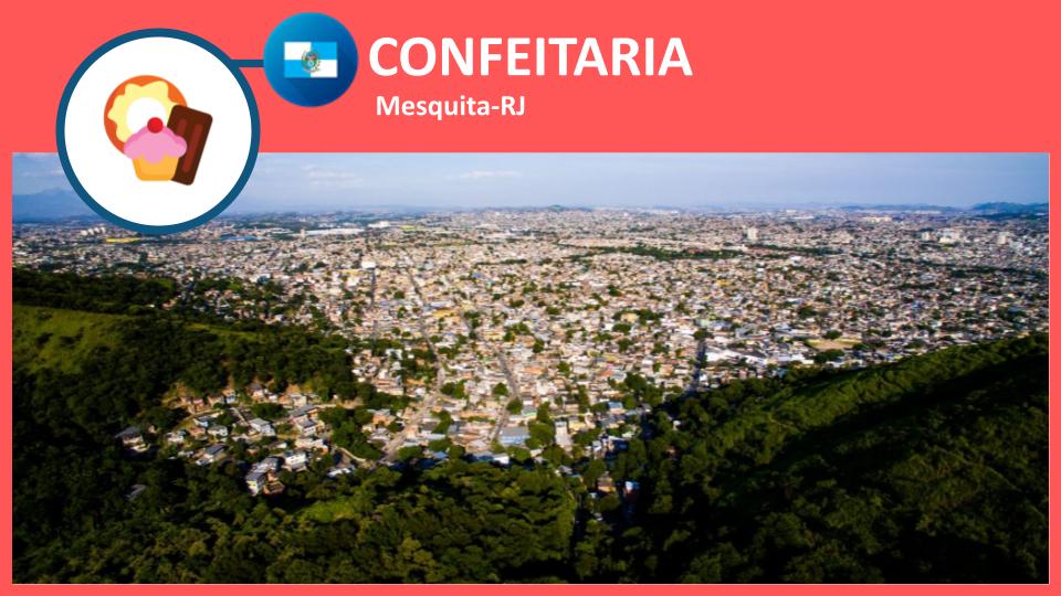 Confeitaria em Mesquita-RJ com bolos decorados e doces artesanais expostos em vitrine