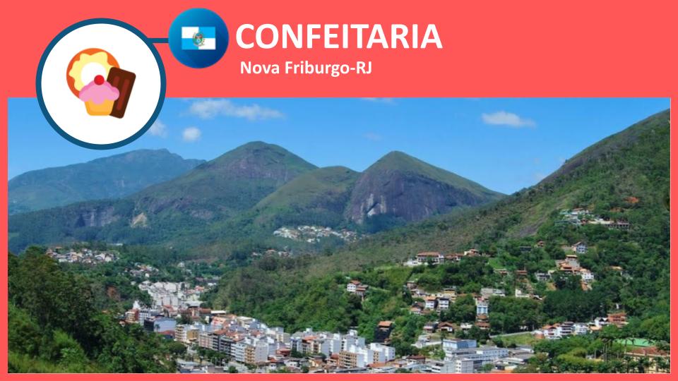 Confeitaria em Nova Friburgo-RJ com vitrine de bolos e doces artesanais da serra