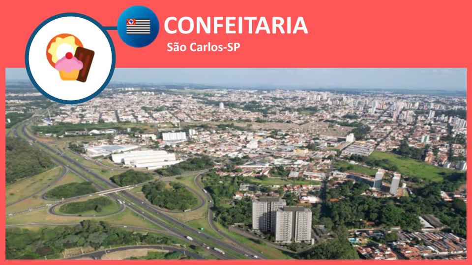 Vitrine de doces de uma Confeitaria em São Carlos-SP com bolos artesanais e docinhos variados