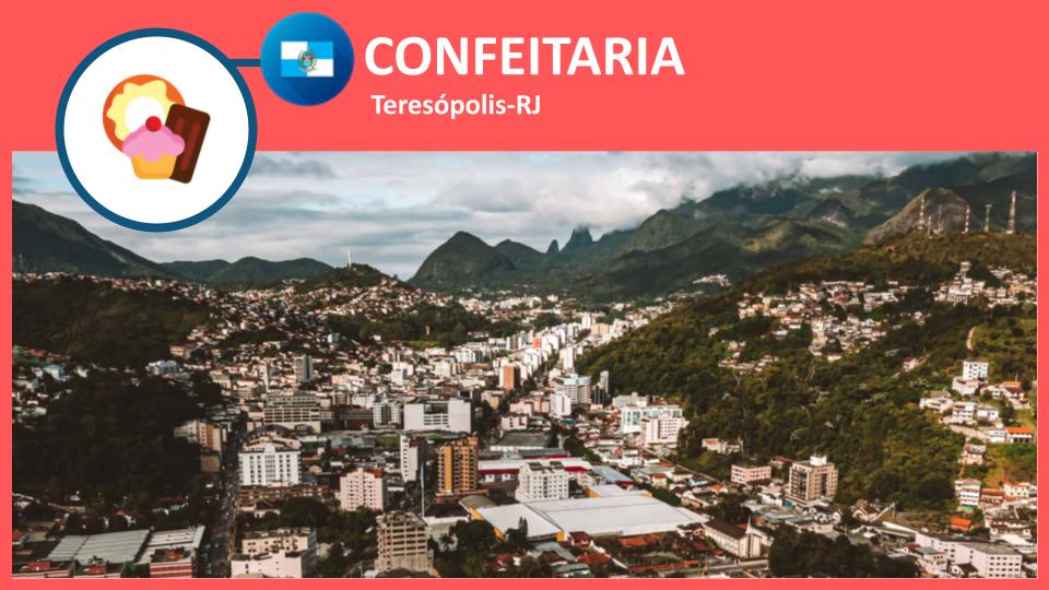 Confeitaria em Teresópolis-RJ com bolos artesanais e doces finos expostos em vitrine